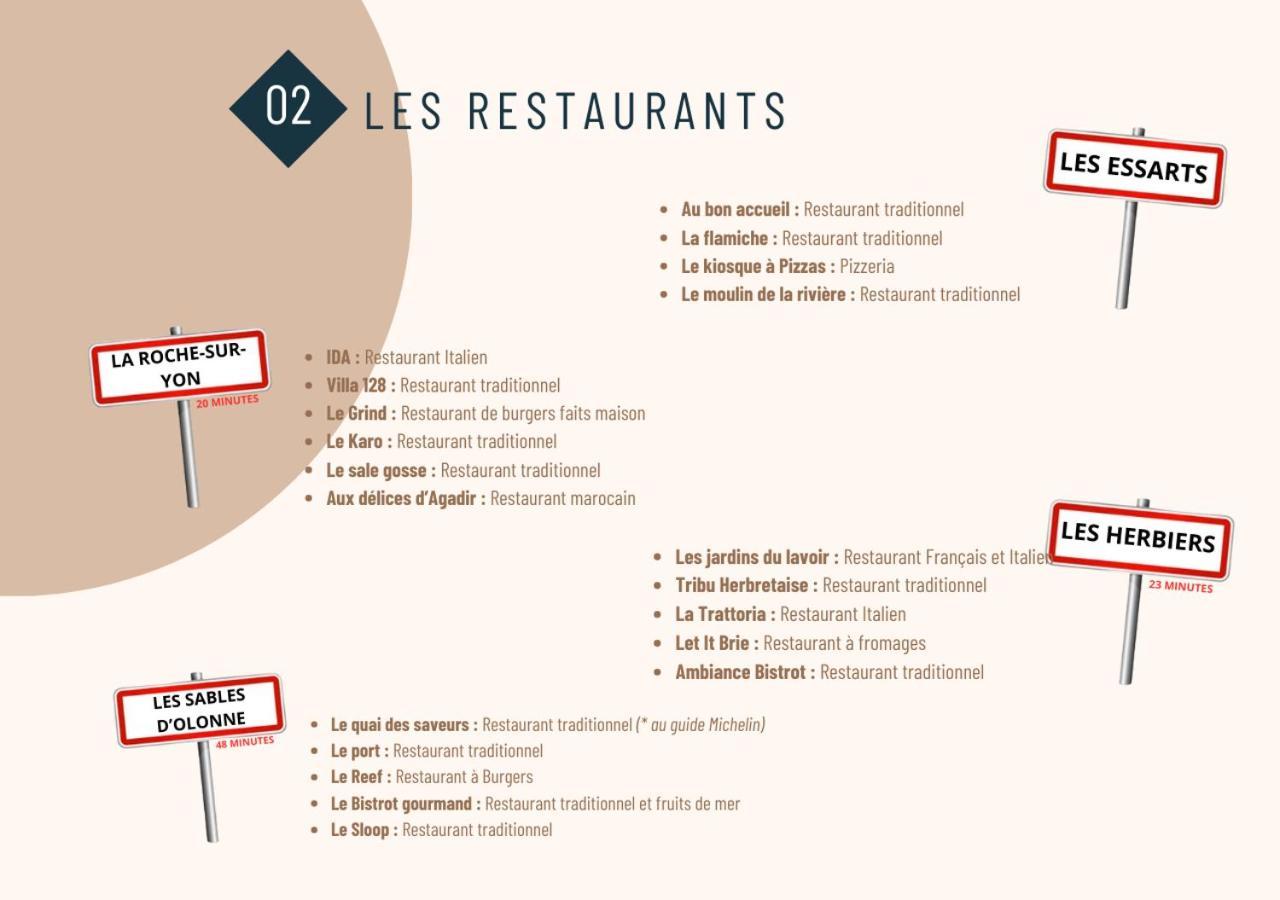 Entre Terre Et Mer Les Essarts  Exterior photo